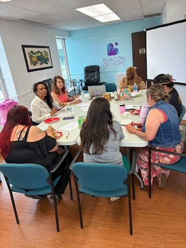 Participantes sentadas alrededor de una mesa de taller con el letrero de Beacon of Hope detrás de ellas.